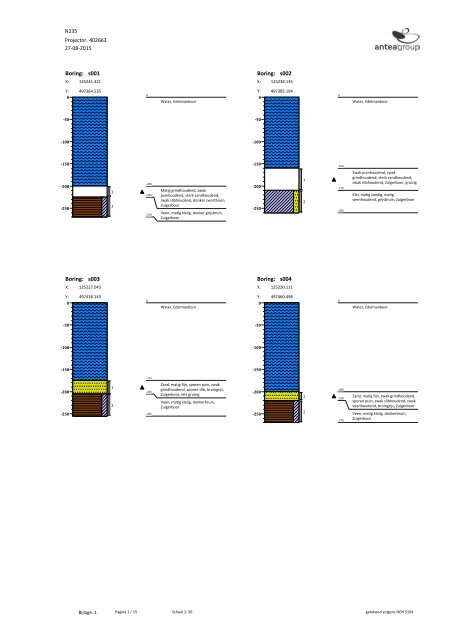 BESTEMMINGSPLAN SPITSBUSBAAN N235 - 2016