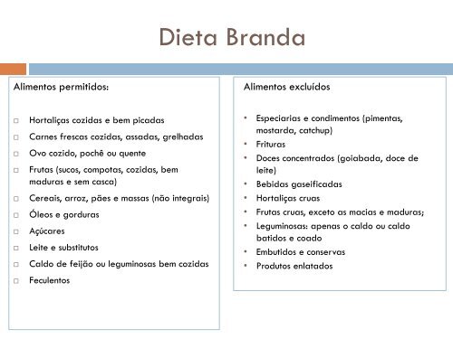 Dieta de pobre cardapio