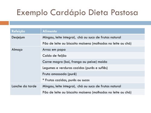 Dieta de pobre cardapio