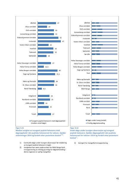 Rapport