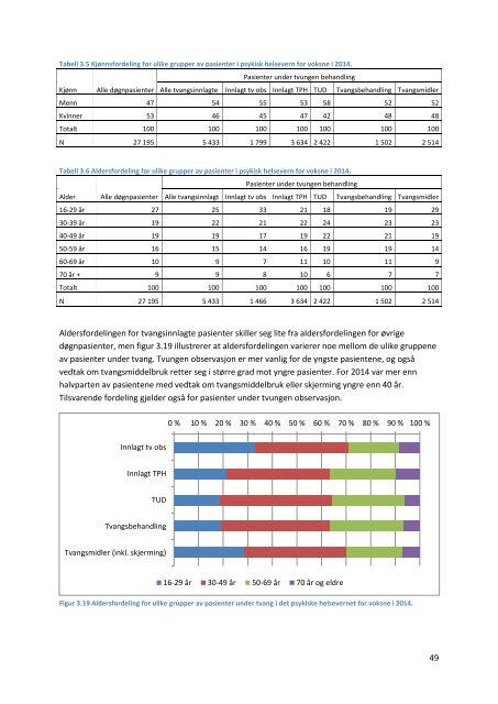 Rapport