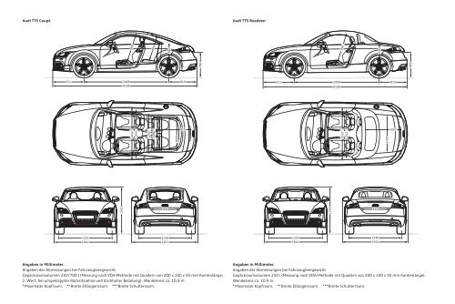 TT TTS - Audi