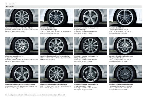 TT TTS - Audi