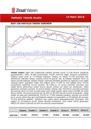 Haftalık Teknik Analiz 14 Mart 2016