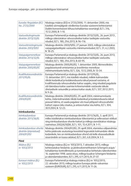 Euroopa varjupaiga- piiri- ja sisserändeõiguse käsiraamat