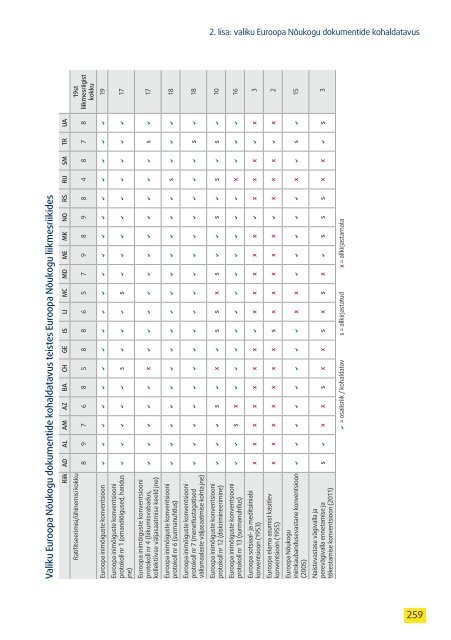 Euroopa varjupaiga- piiri- ja sisserändeõiguse käsiraamat