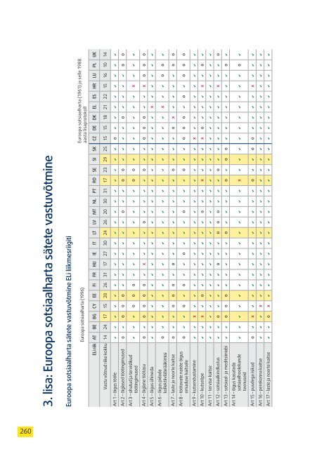 Euroopa varjupaiga- piiri- ja sisserändeõiguse käsiraamat