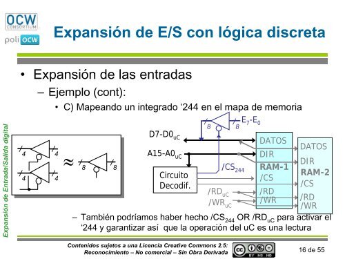 Modo 1 - PoliformaT