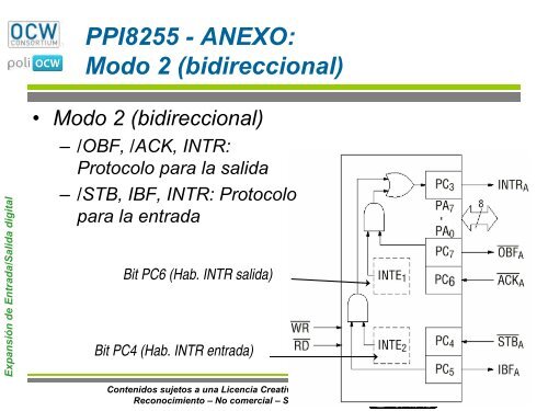 Modo 1 - PoliformaT