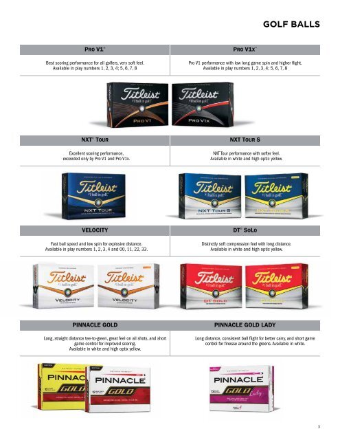 2016 Titleist Custom Ball & Packaging Brochure