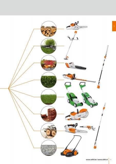 STIHL_Catalogus_2016_BENL__