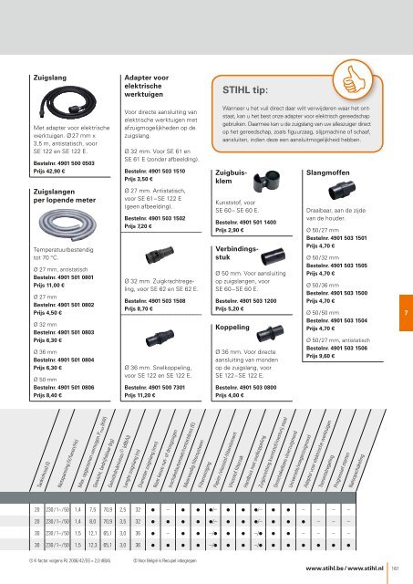 STIHL_Catalogus_2016_BENL__