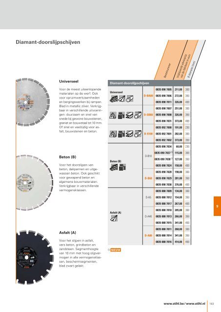 STIHL_Catalogus_2016_BENL__