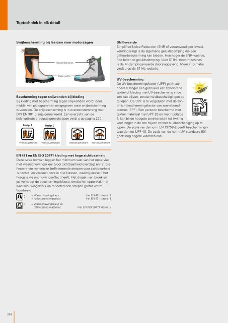 STIHL_Catalogus_2016_BENL__