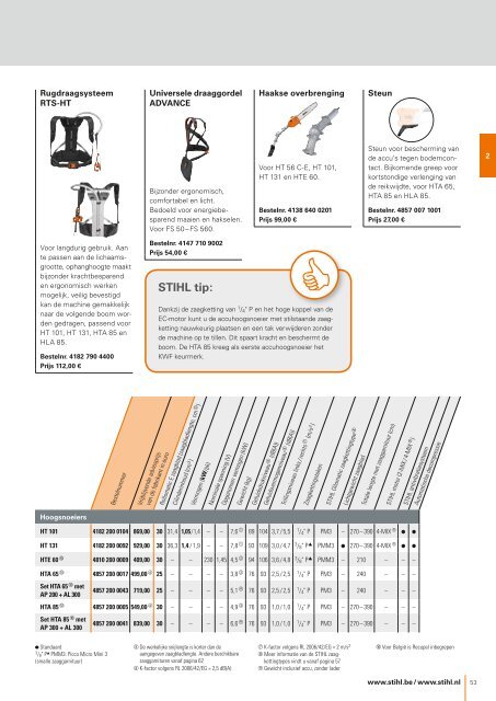 STIHL_Catalogus_2016_BENL__