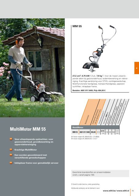 STIHL_Catalogus_2016_BENL__