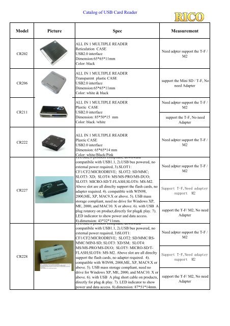 Catalog of USB card reader