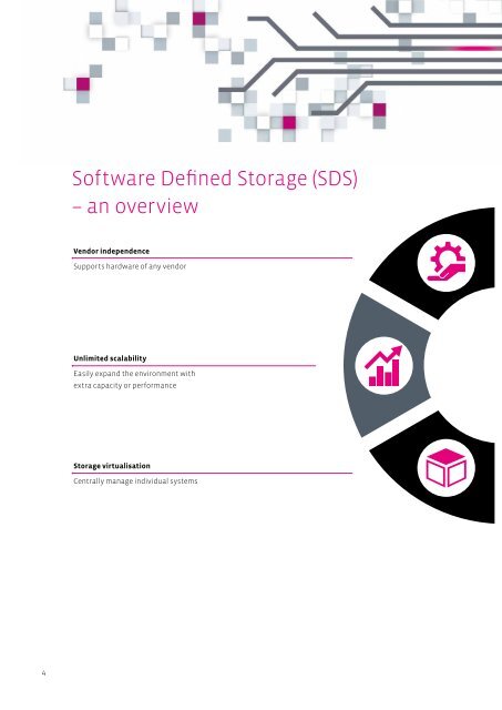 Software Defined Storage - TE