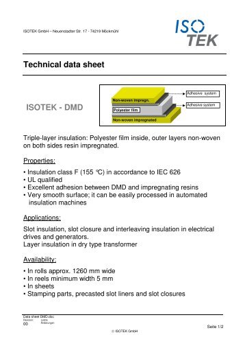 Data sheet DMD