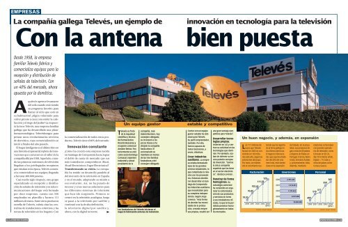 La compañía gallega Televés, un ejemplo de innovación en ...