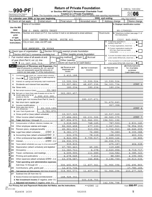 990-PF - The Getty
