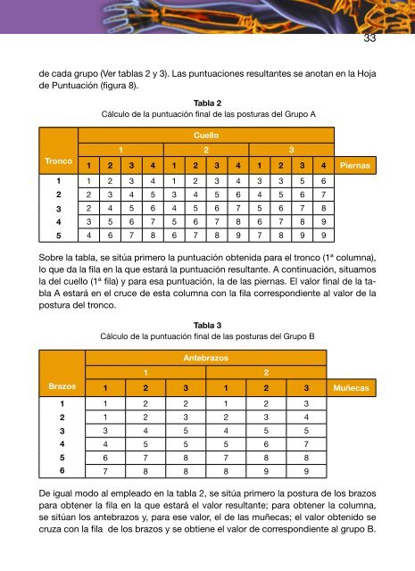 POSTURAS DE TRABAJO