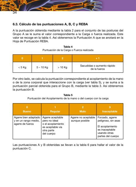 POSTURAS DE TRABAJO