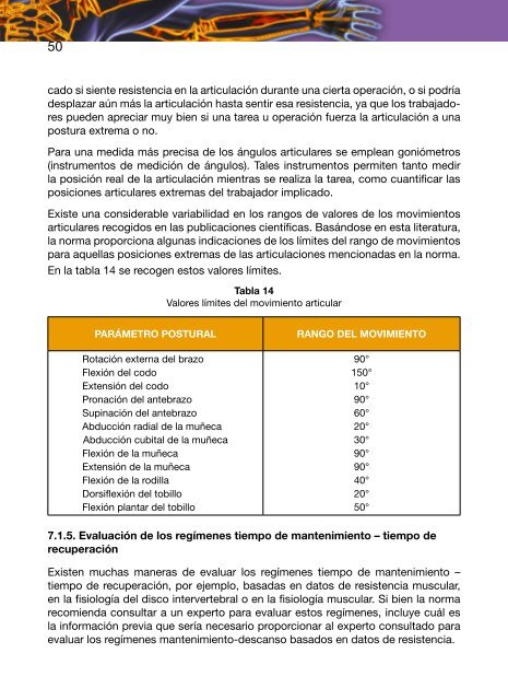 POSTURAS DE TRABAJO