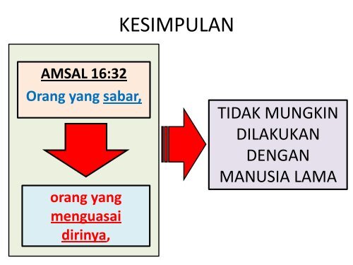 21 MENGUASAI DIRI