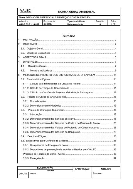 Drenagem superficial e proteção contra erosão - NAVA - 19 Rev0