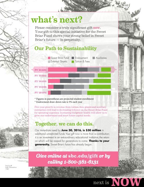 Sweet Briar College Magazine - Spring 2016