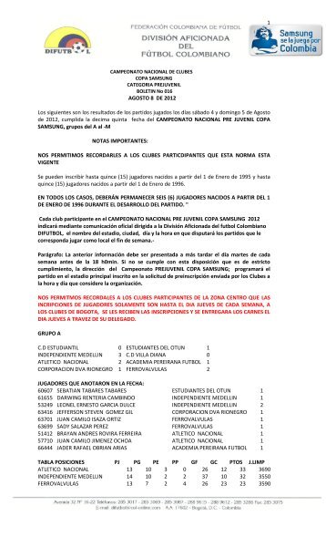 boletín 016 campeonato nacional interclubes copa samsung - Difutbol