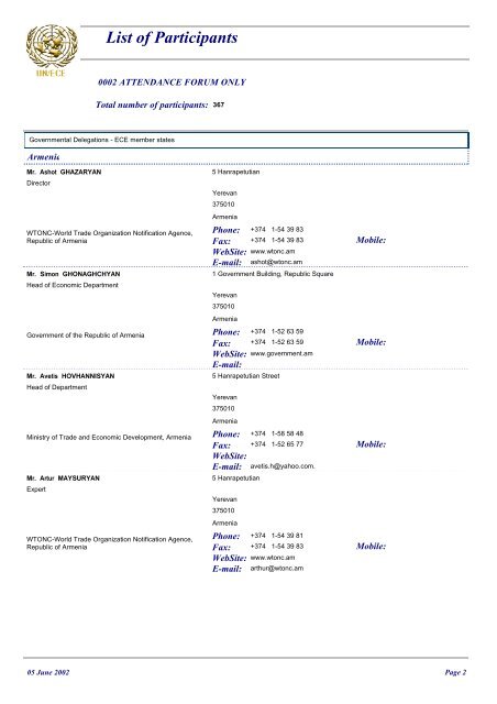 List of Participants - UNECE