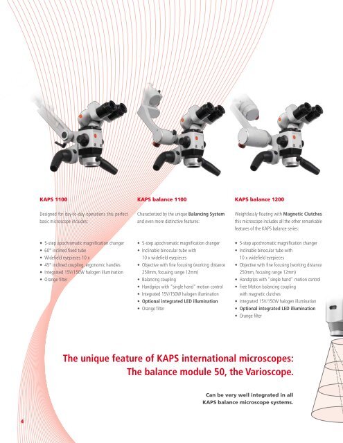 KAps loupes systems - Webs