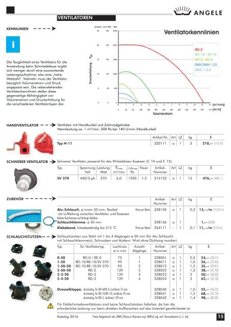 ANGELE Schmiedetechnik Katalog 2016