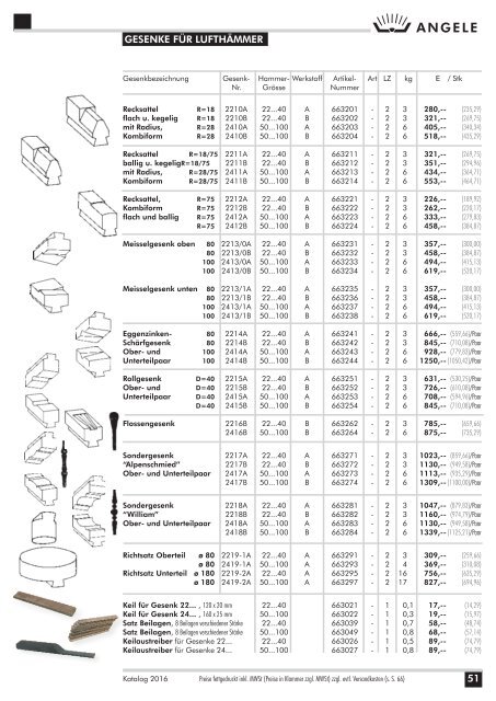 ANGELE Schmiedetechnik Katalog 2016