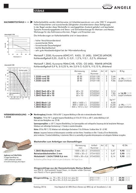 ANGELE Schmiedetechnik Katalog 2016