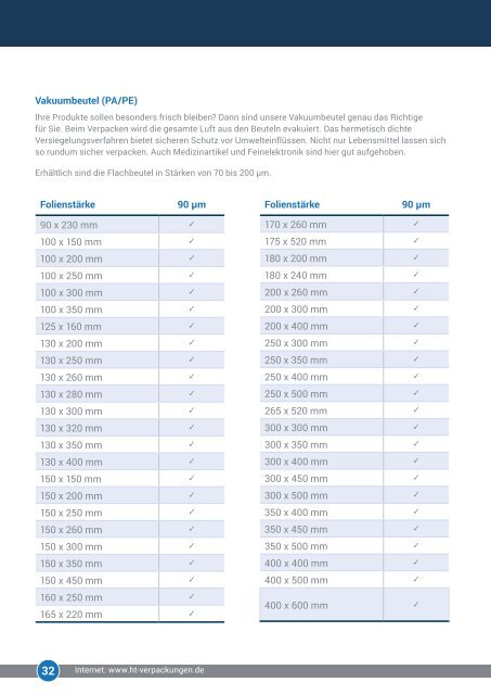 Produktkatalog HT-Verpackungen