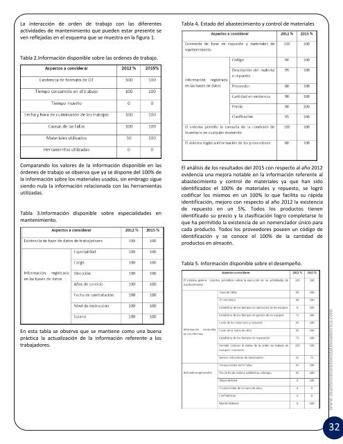 ML volumen 8 2