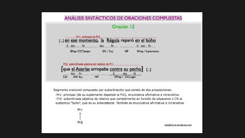 clase de español grado 8