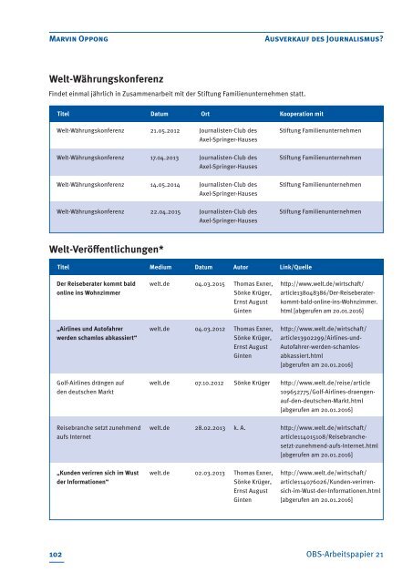 OBS-Arbeitspapier