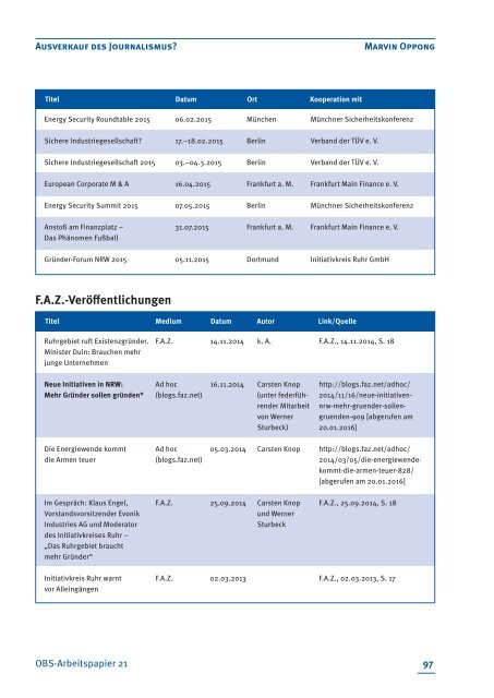 OBS-Arbeitspapier