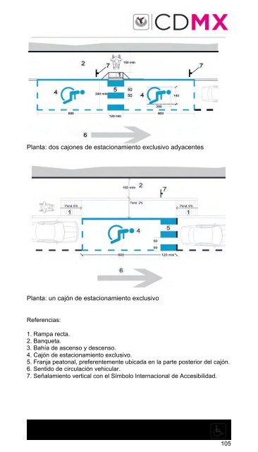 Normas Técnicas de Accesibilidad