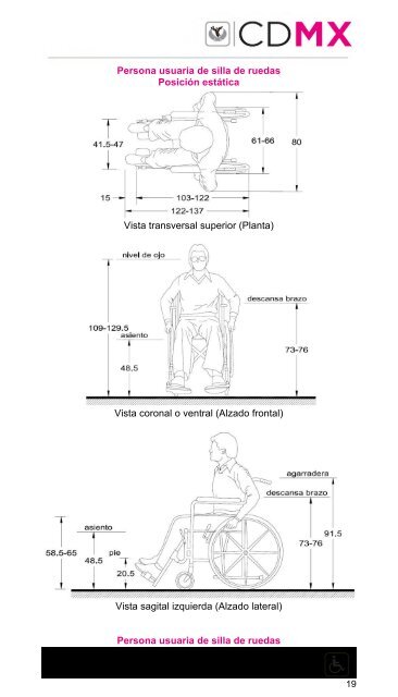 Normas Técnicas de Accesibilidad