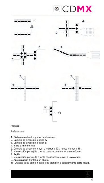 Normas Técnicas de Accesibilidad