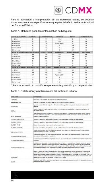 Normas Técnicas de Accesibilidad