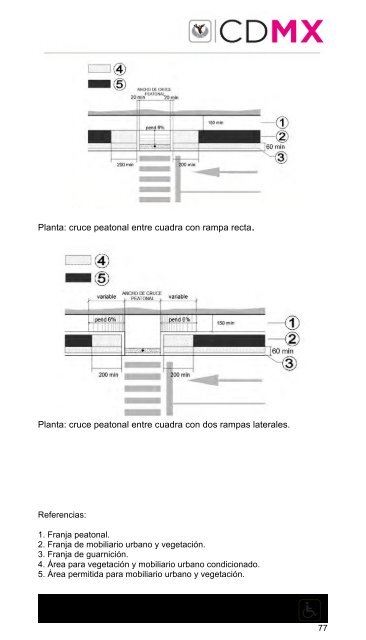 Normas Técnicas de Accesibilidad