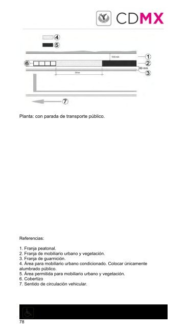 Normas Técnicas de Accesibilidad