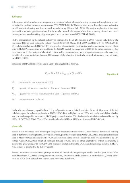 Hydrofluorocarbon Emissions-Shakti Sustainable Energy Foundation