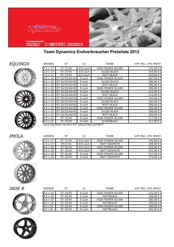 Team Dynamics Endverbraucher Preisliste 2012 EQUINOX IMOLA ...